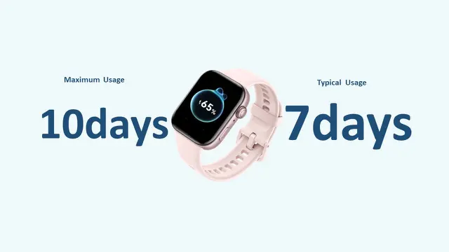 Baterai HUAWEI WATCH Fit 3