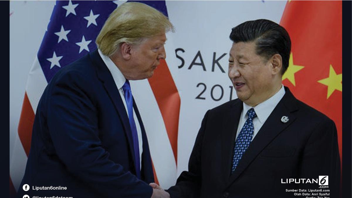 Top 3: China dan Amerika Serikat Resmi 'Perang'