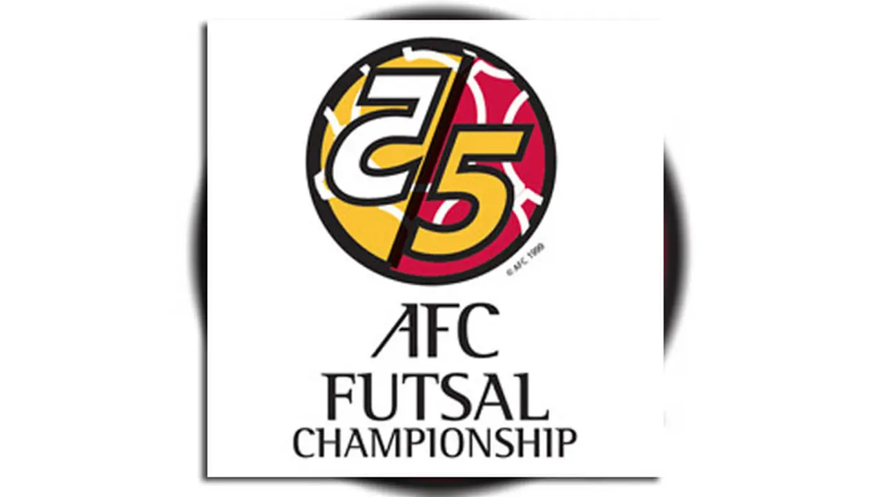 AFC