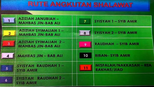 Rute Bus Jemaah Haji