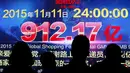 Layar yang menunjukkan total nilai barang yang ditransaksikan di festival belanja 11.11 di Beijing, Cina, Kamis (12/11/2015).  Alibaba Group meraup sekitar dua triliun rupiah dalam transaksi e-commerce. (REUTERS/Kim Kyung - Hoon)