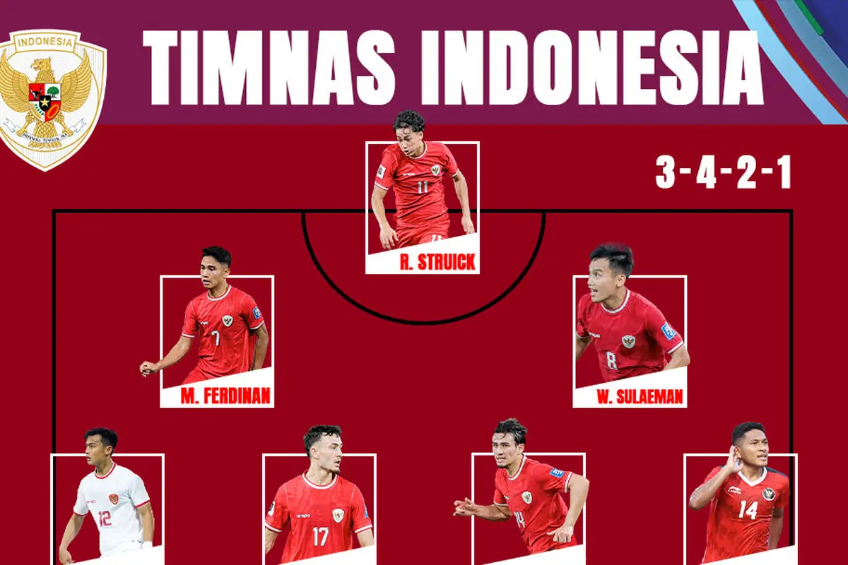 Timnas Indonesia - Prediksi Starting XI Timnas Indonesia saat Hadapi Korsel di Perempat Final Piala Asia U-23 2024