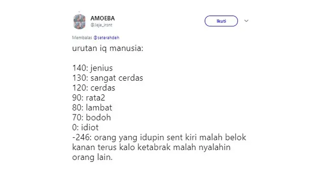 Tingkatan IQ (Sumber: Twitter/Jeje_irsnt)