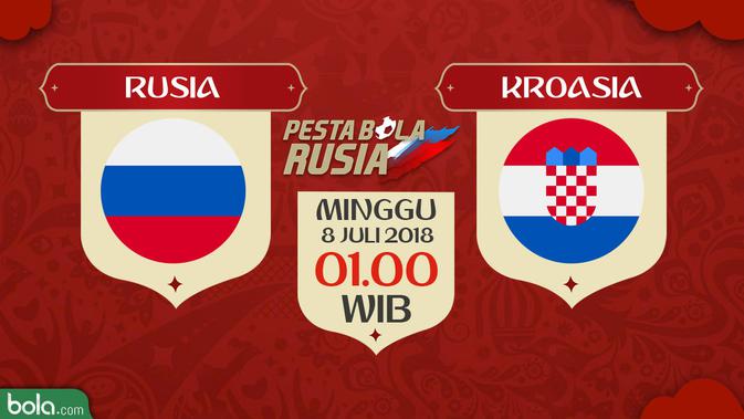 Jadwal Siaran Langsung Rusia Vs Kroasia Di 8 Besar Piala Dunia 2018 Bola Liputan6 Com