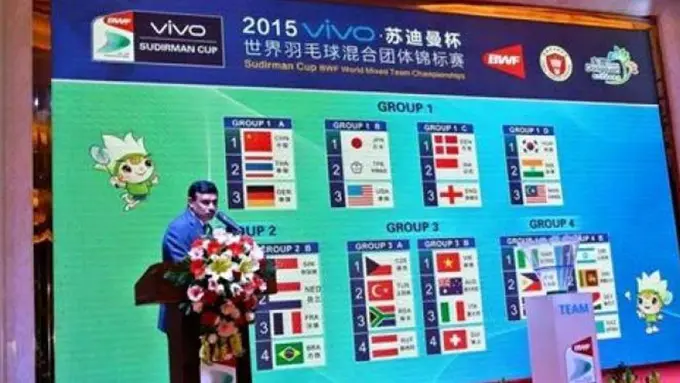 Negara-Negara yang Ramaikan Piala Sudirman (Group 3)