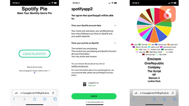 Cara membuat Spotify Pie