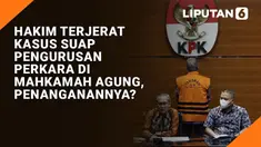 HAKIM AGUNG