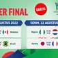 Link Live Streaming Quarterfinal FIFA World Cup U-20 Women's Costa Rica di Vidio