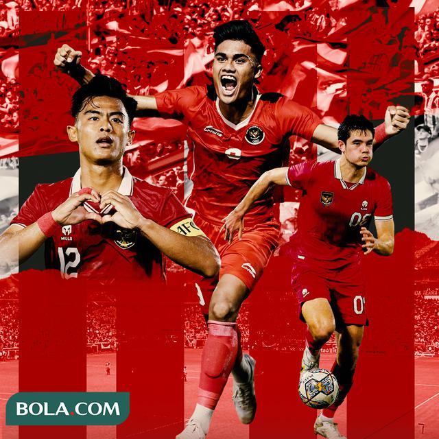 Timnas Indonesia - Nilai Pasar Timnas Indonesia U-23: Elkan Baggott, Pratama Arhan, Ramadhan Sananta