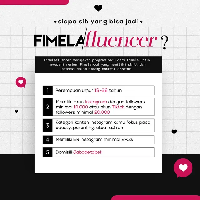 Kriteria Fimelafluencer