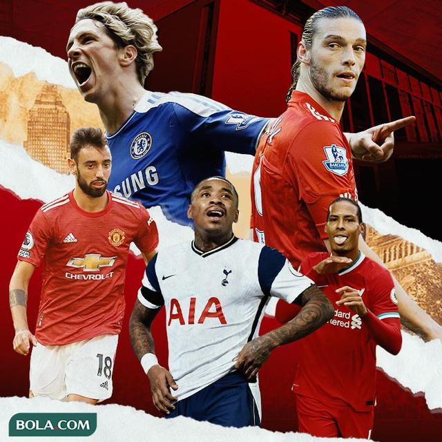 Ilustrasi - Bruno Fernandes, Van Dijk, Fernando Torres, Steven Bergwijn, Andy Carroll