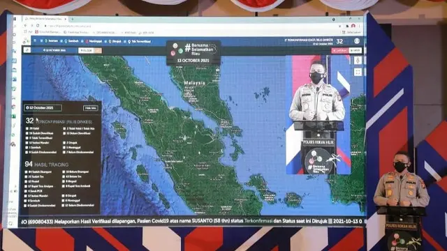 Peluncuran Aplikasi Bersama Selamatkan Riau sebagai antisipasi gelombang ketiga Covid-19.
