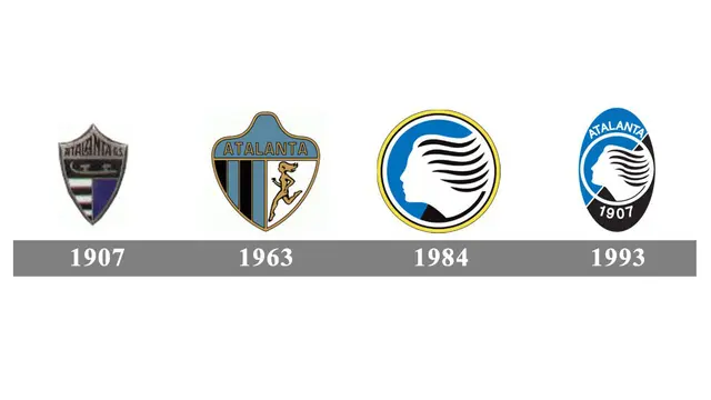 Logo Atalanta