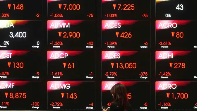 IHSG Parkir di Zona Merah pada Level 6.220, Tekanan Jual Mulai Melandai di Penutupan Sesi Kedua