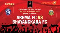 Prediksi Arema FC VS Bhayangkara FC (Liputan6.com / Trie yas)