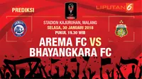Melihat Peluang Arema FC Lolos ke 8 Besar Piala Presiden