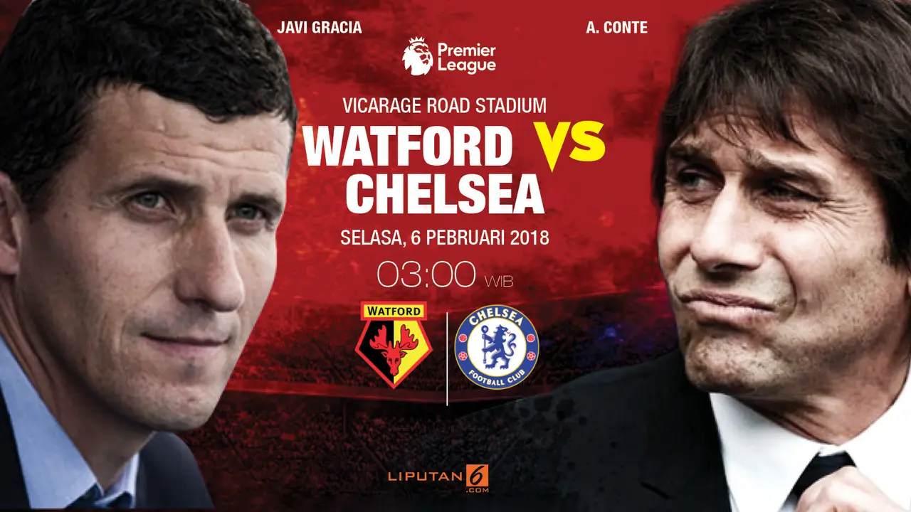 Prediksi Watford Vs Chelsea