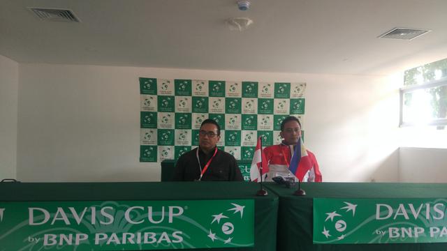 Davis Cup 2018