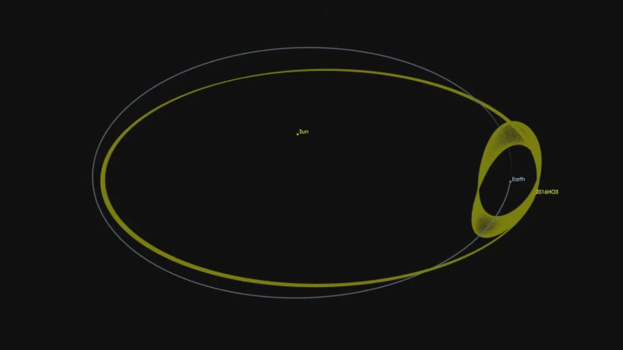 NASA menemukan keberadaan asteroid bernama 2016 HO3 yang mengorbit Bumi 