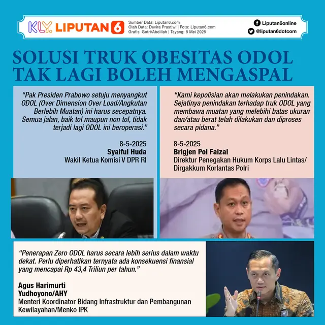 Infografis Solusi Truk Obesitas ODOL Tak Lagi Boleh Mengaspal.