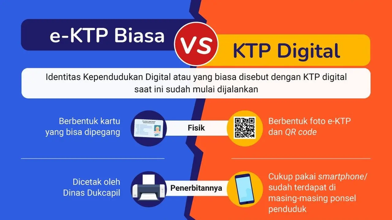 e-KTP vs IKD
