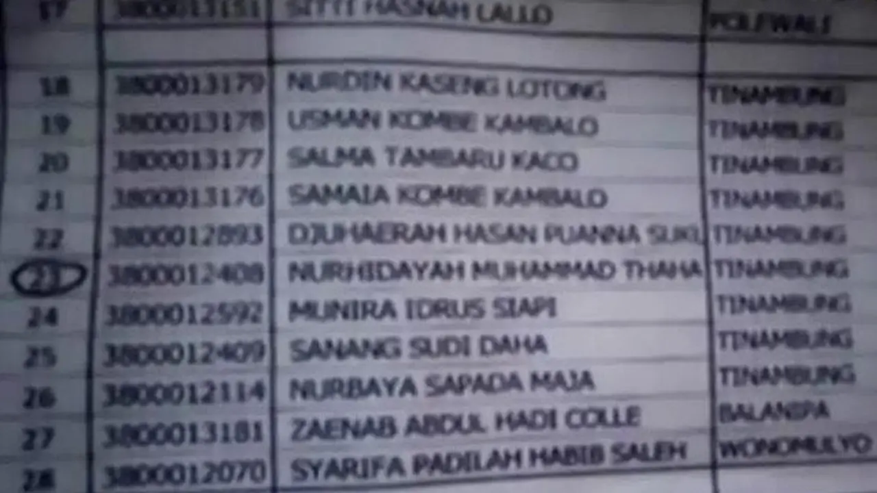 Batal Naik Haji