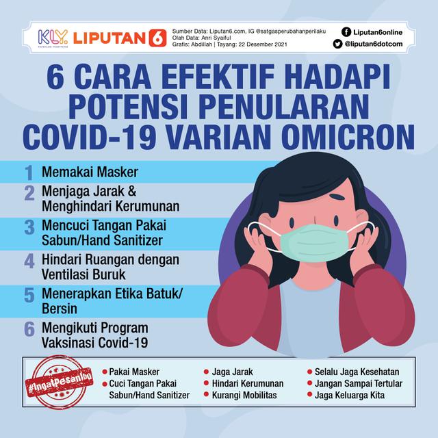 Infografis 6 Cara Efektif Hadapi Potensi Penularan Covid-19 Varian Omicron. (Liputan6.com/Abdillah)