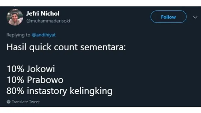 6 Hasil Quick Count Sementara Ala Netizen Ini Bikin Senyum-Senyum Sendiri