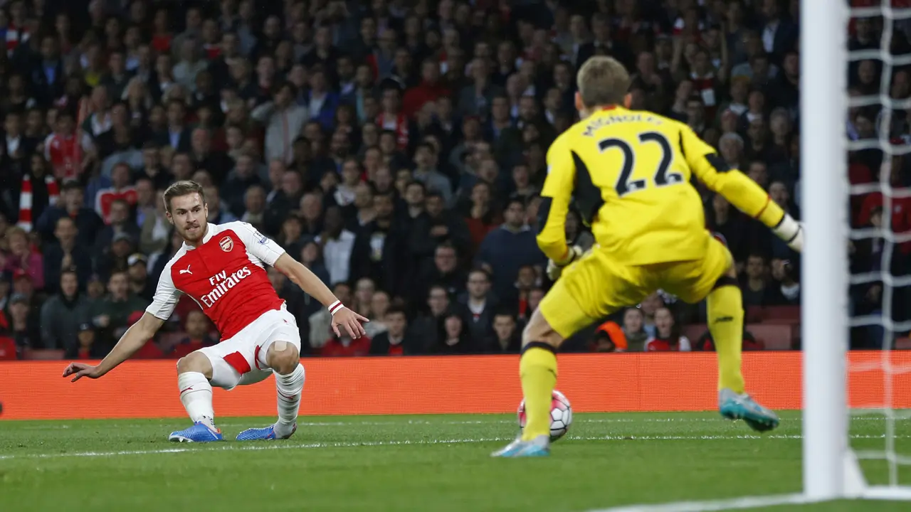 Arsenal vs Liverpool