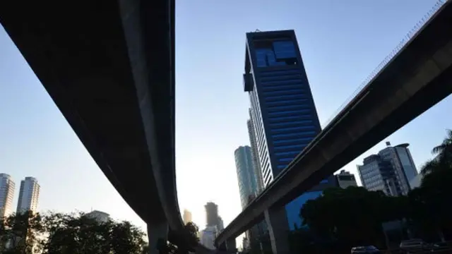 Proyeksi pertumbuhan ekonomi