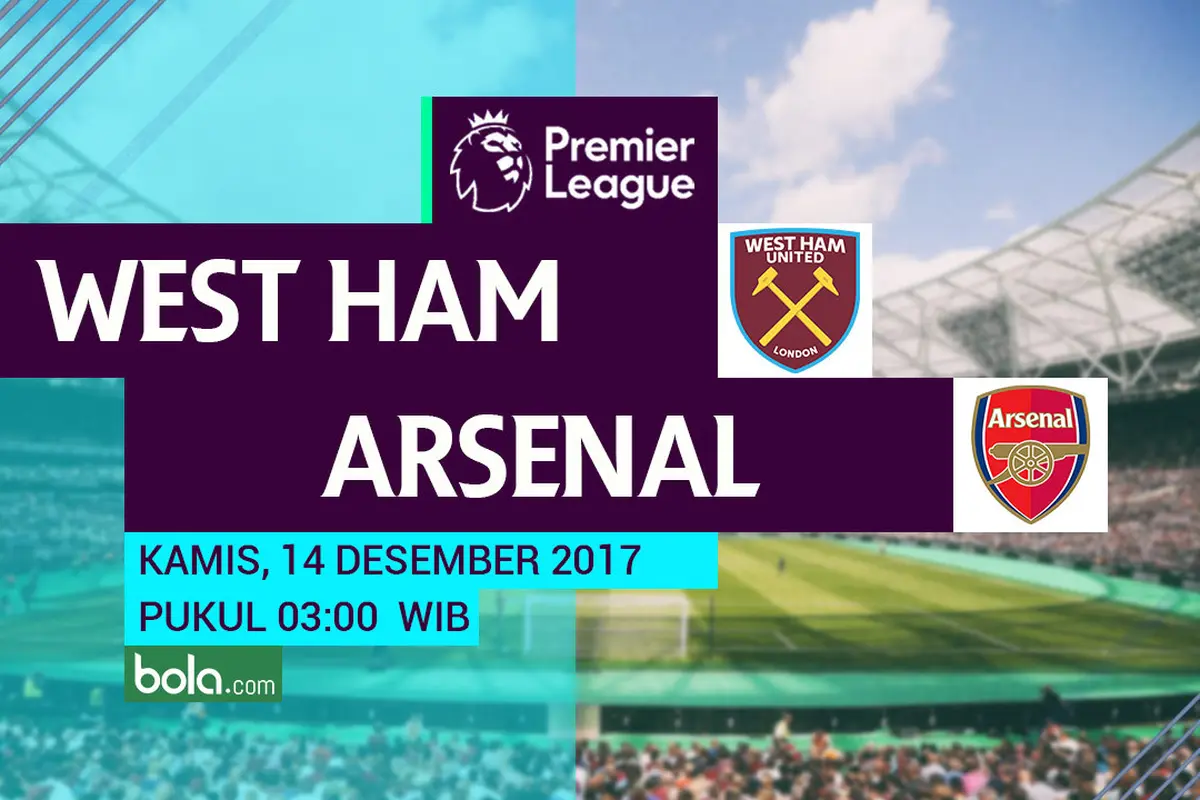 West Ham United Vs Arsenal