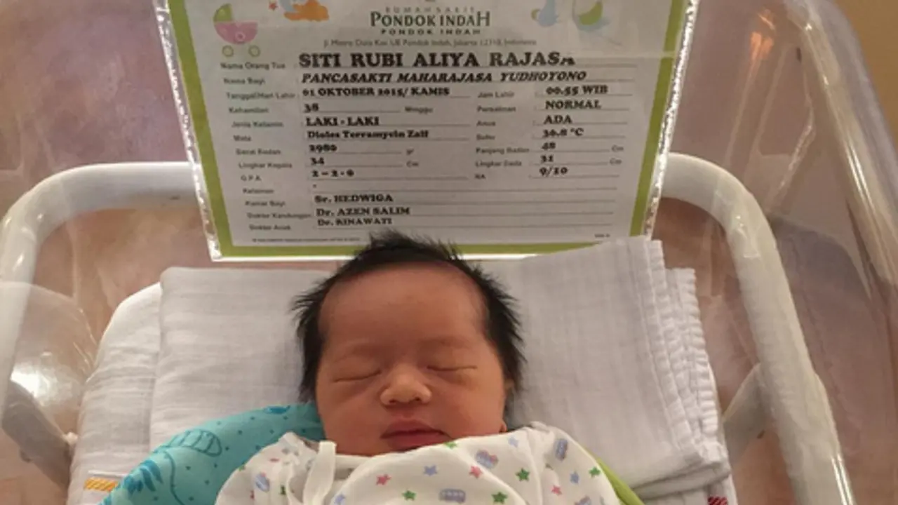 [Bintang] Pancasakti Maharajasa Yudhoyono
