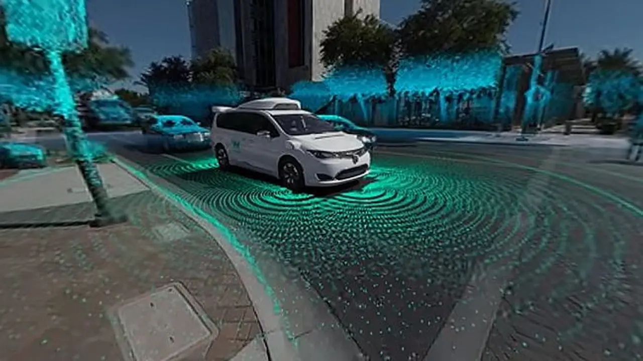 Waymo