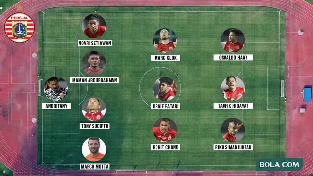 Persija Jakarta - Formasi Terbaik Versi 1
