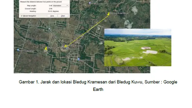 <p>Jarak dan lokasi Bledug Kramesan dari Bledug Kuwu, Sumber : GoogleEarth</p>