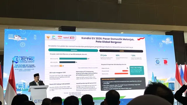 Presentasi Tren dan Lonjakan Pasar Domestik EV 2026