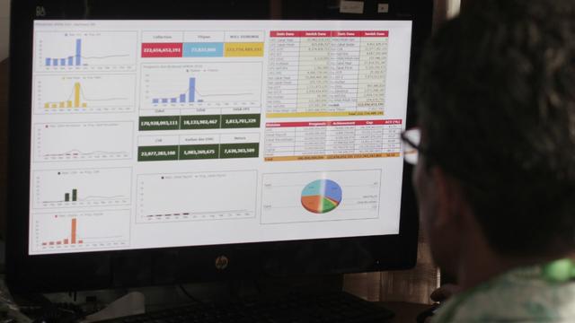 Baznas Lakukan Inovasi Pengumpulan Zakat Di Masa Pandemi Citizen6 Liputan6 Com