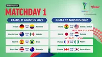 Link Live Streaming FIFA World Cup U-20 Women's Costa Rica Matchday 1 di Vidio