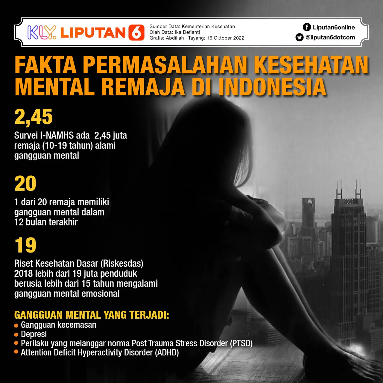 Sering Ngomong Sendiri, Normal Enggak Sih?