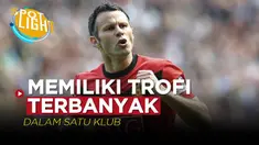 Berita video spotlight kali ini membahas tentang lima pesepakbola yang mengoleksi trofi paling banyak dalam satu klub, salah satunya ialah Ryan Giggs.
