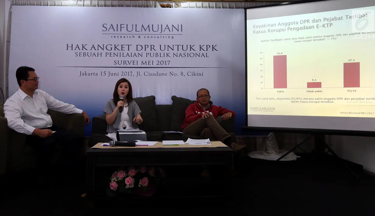 Hasil survei yang dilakukan oleh SMRC mendapati 64% Publik Percaya KPK dan 6% yang Percaya DPR, Jakarta, Kamis (15/6). (Liputan6.com/Johan Tallo) 
