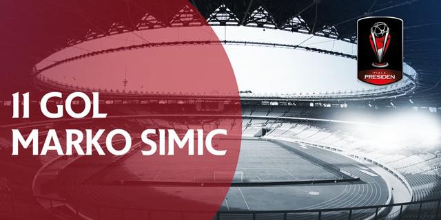 VIDEO: 11 Gol Marko Simic di Piala Presiden 2018