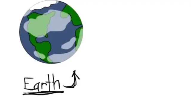 The End of the World