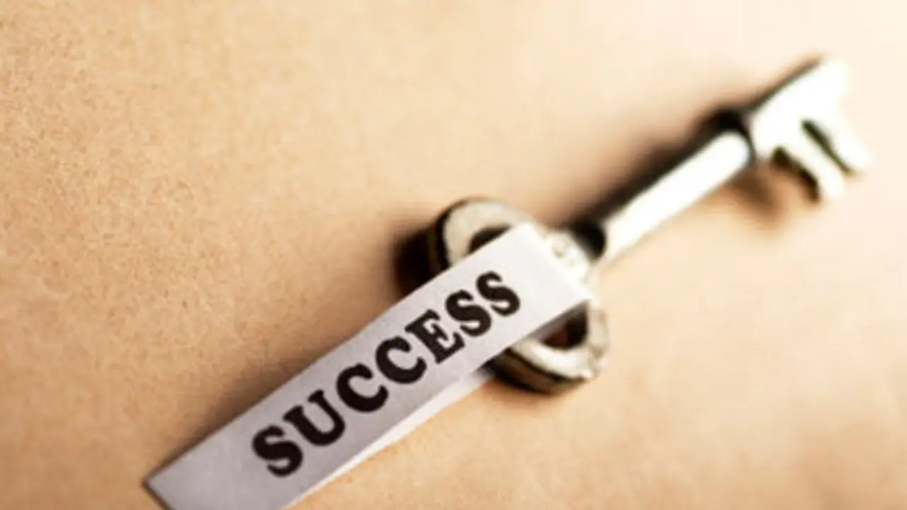 (c) wishusuccess.com