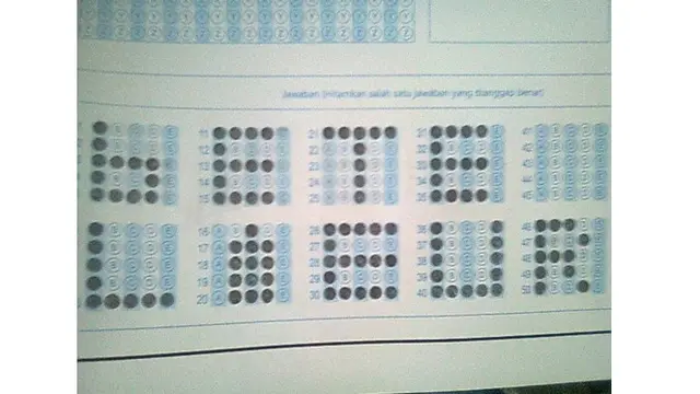 6 Jawaban Absurd Murid di Soal Pilihan Ganda Ini Nyeleneh Banget
