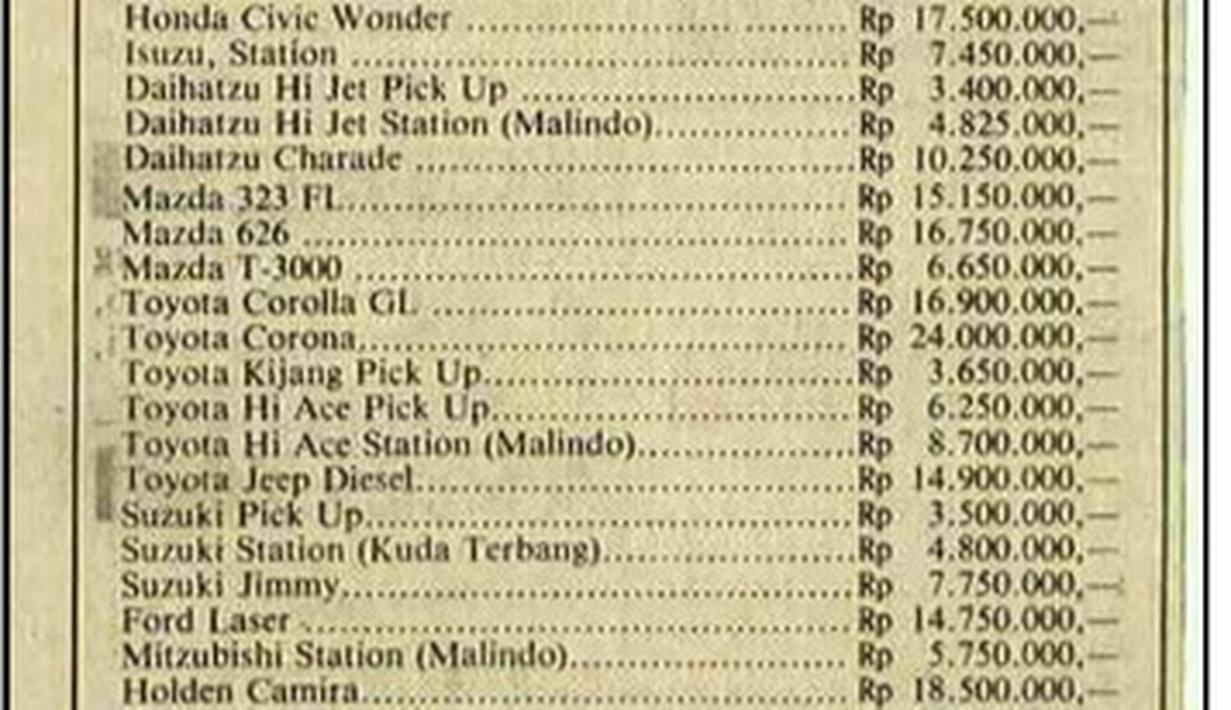 Deretan mobil paling laku di Malang tahun 1984. (Source: id.quora.com)
