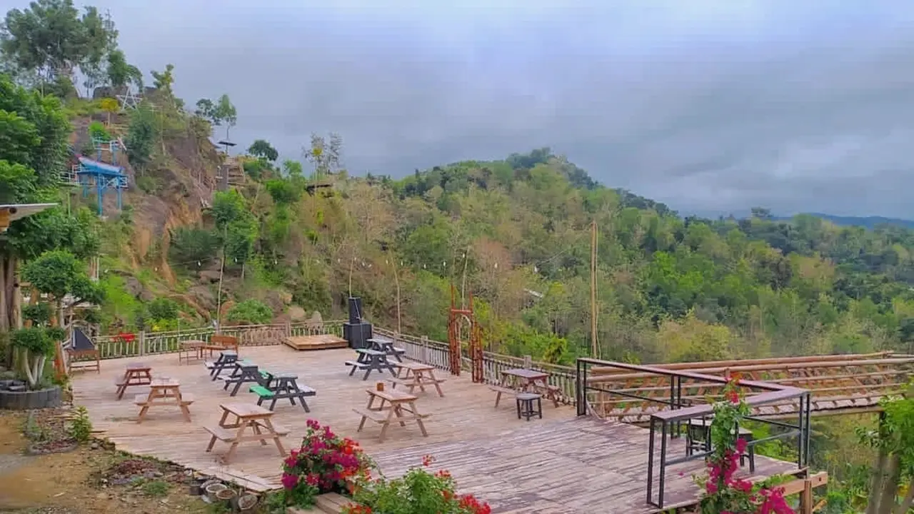 Wisata Yogyakarta