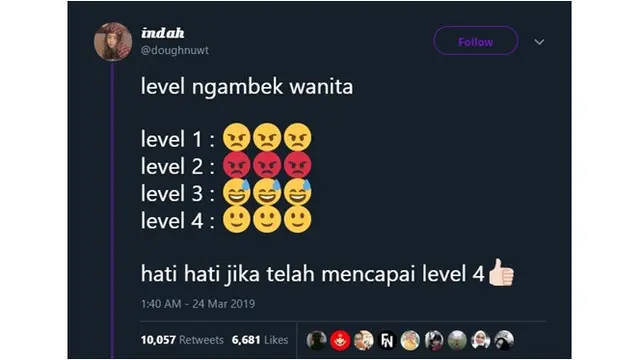 Curhat Tentang Level Ngambek Wanita, Kaum Pria Harus Waspada