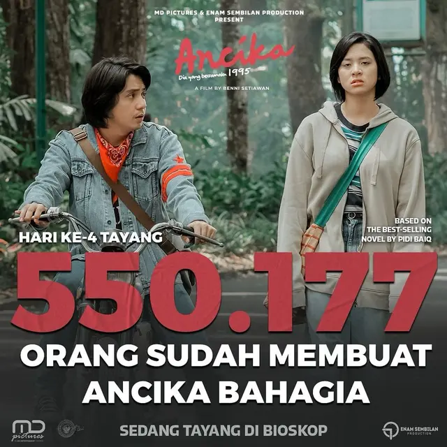 Jumlah penonton film Ancika 1995. (Foto: Dok. Instagram @manojpunjabimd)
