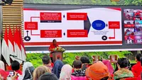 Sekretaris Jenderal PDIP Hasto Kristiyanto saat membuka Rapat Koordinasi Bidang Kesehatan di Kantor DPP PDIP, Jakarta, Kamis (18/7/2024). (Foto: Dokumentasi PDIP).